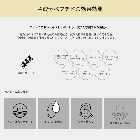 B.T.Xペプチドクレンザー