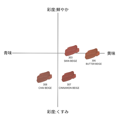 bobe マットリキッドルージュ